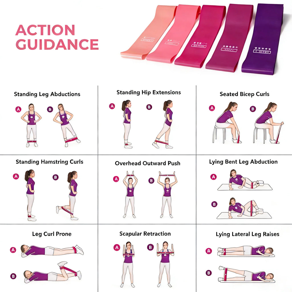Resistance Bands Set 5 Levels Non-Slip Exercise Booty Bands