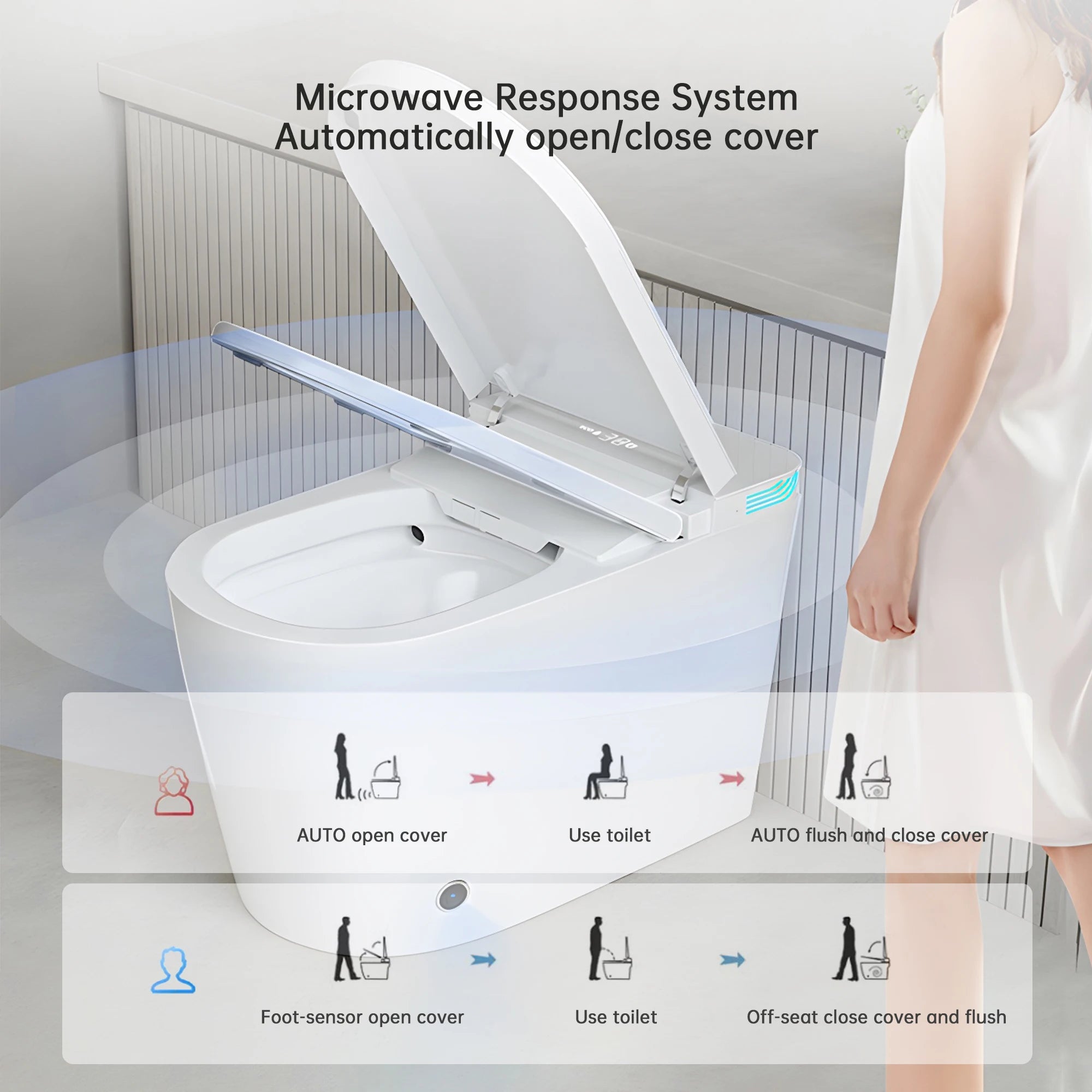 Smart Toilet with Bidet Built In, One Piece Bidet with 80MM Heated Seat, Voice Control, Warm Water Sprayer & Dryer, Foam Shield