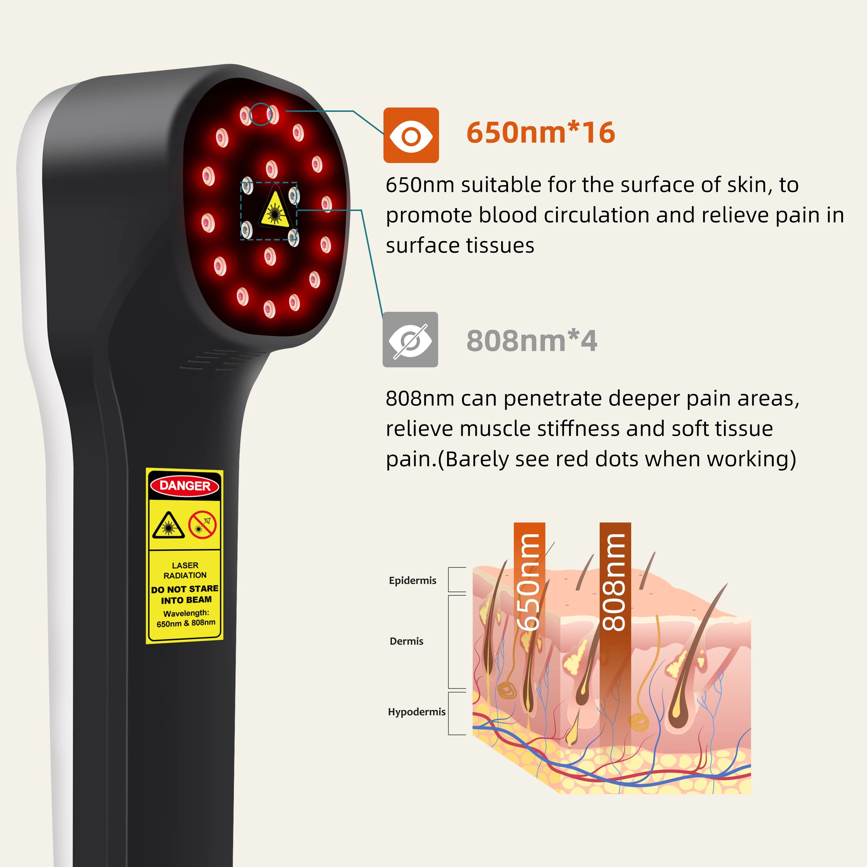 Pain Relief Red Light Cold Laser Therapy Machine Physiotherapy for Muscle Recovery & Inflammation Reduction