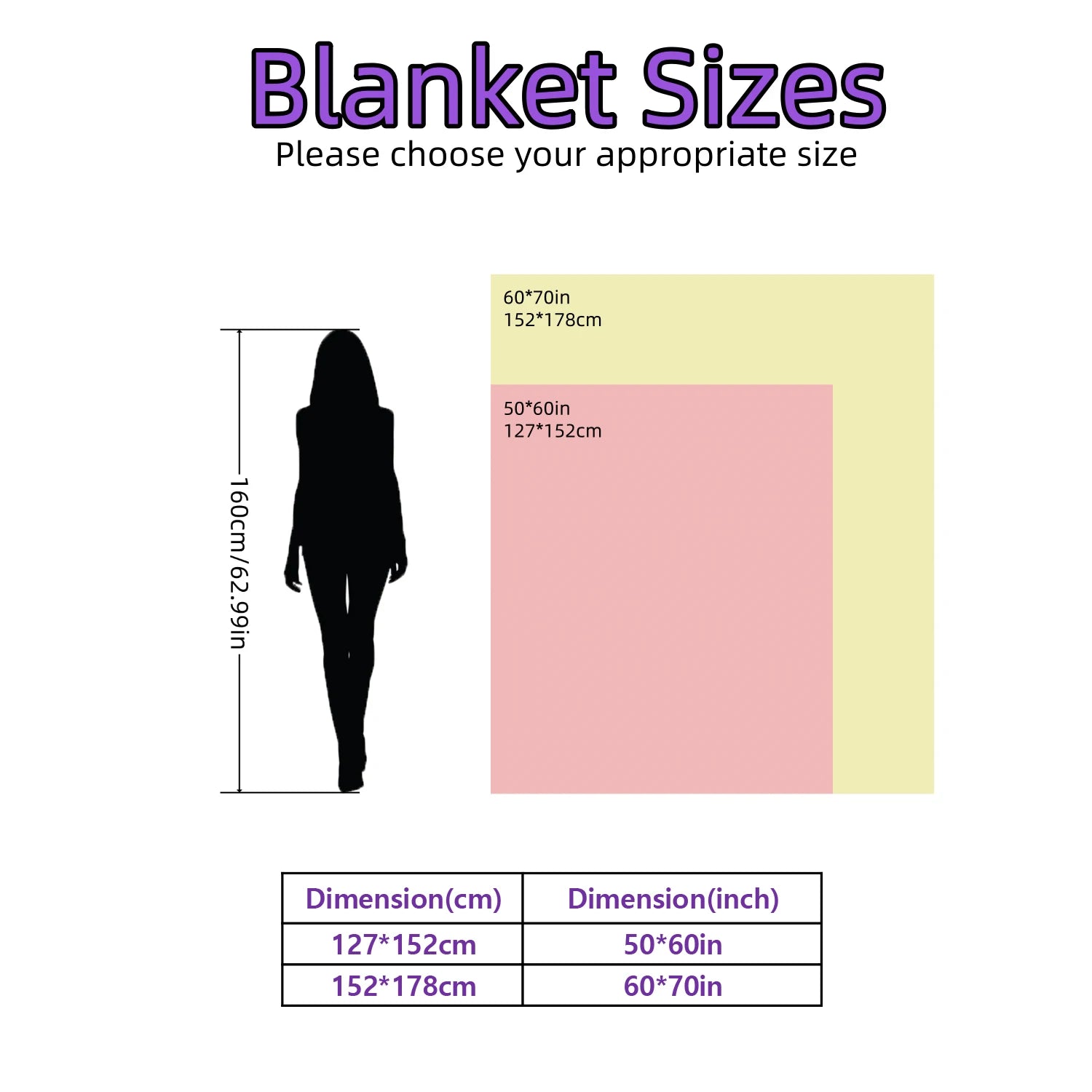 Cozy Faux Rabbit Fleece Blanket | Throw for Bedroom, Guest Room, Living Room