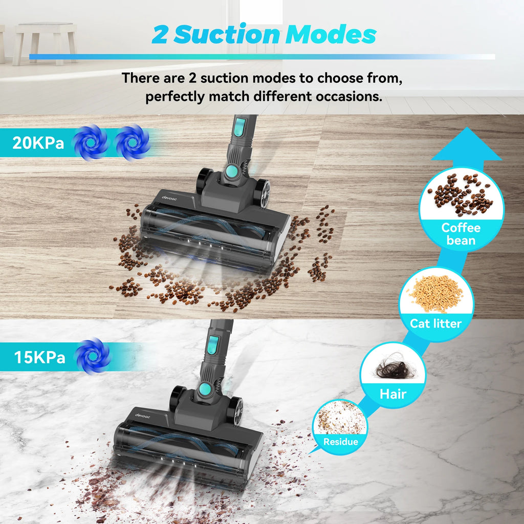 Cordless Upright Vacuum Cleaner, Ultra Lightweight Stick Vacuum for Carpet, Hard Floor, Car, Pet Hair
