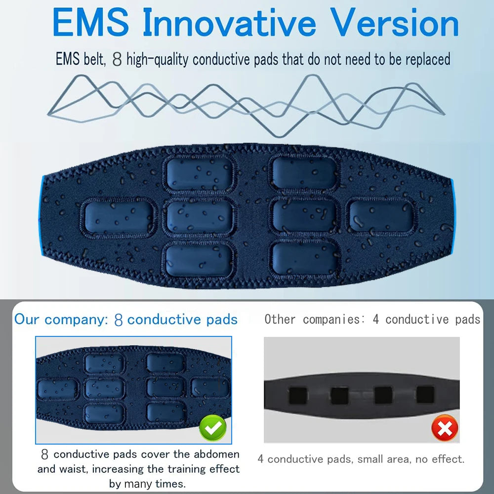 Abdominal EMS Toning Belt Muscle Stimulator & Massager for Weight Loss