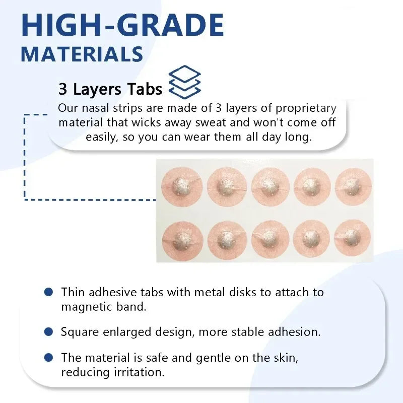 Nasal breathing dilators with Magnetic Nasal Strips