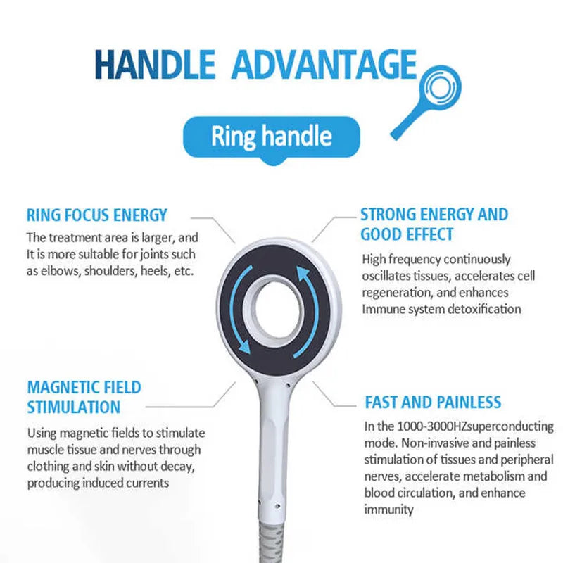 Non-Invasive Beauty Device For Relieving Body Pain And Muscle Relaxation Through Magnetic Therapy And Massage