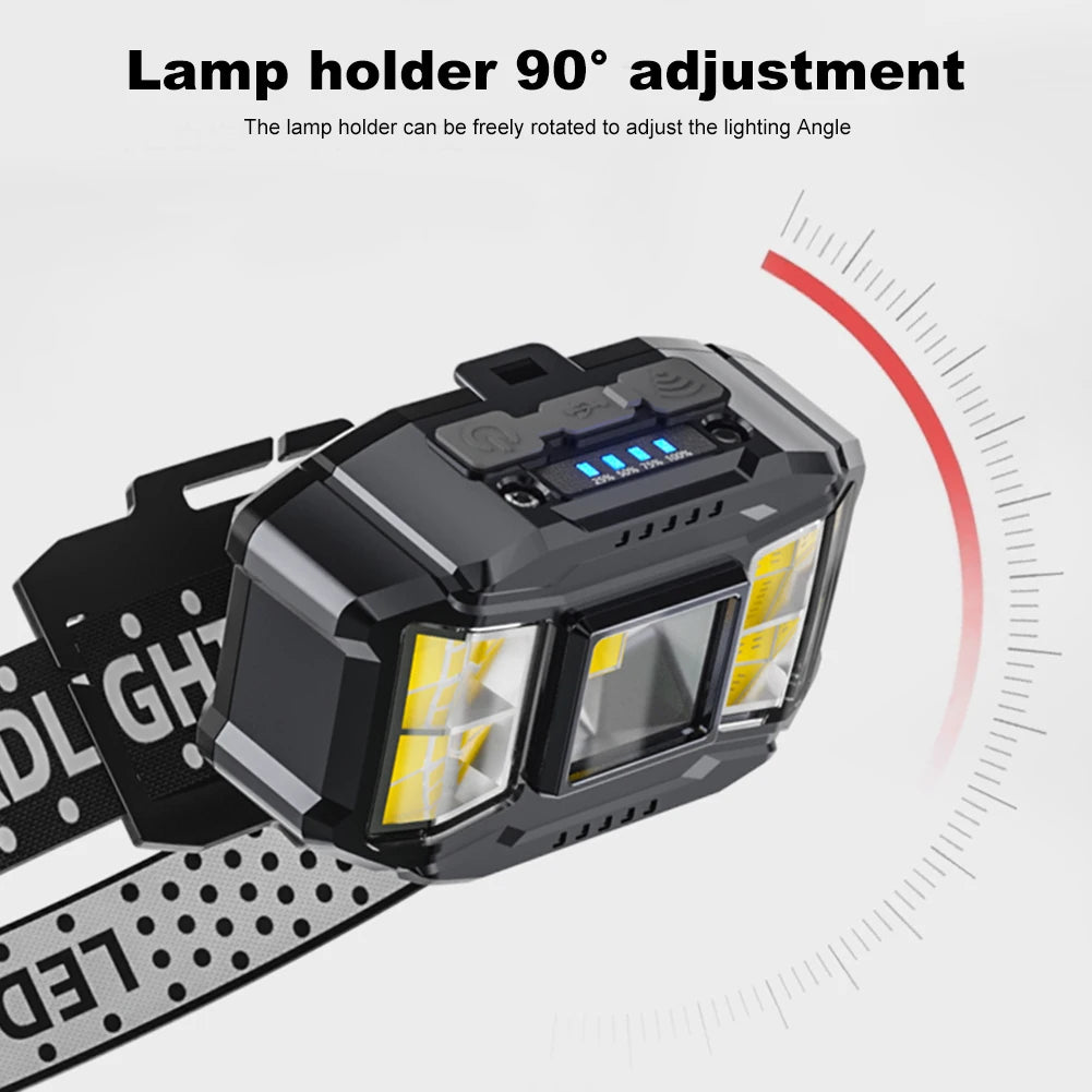 LED USB Charging Head Mounted Flashlight Powerful Headlight Torch for Outdoors