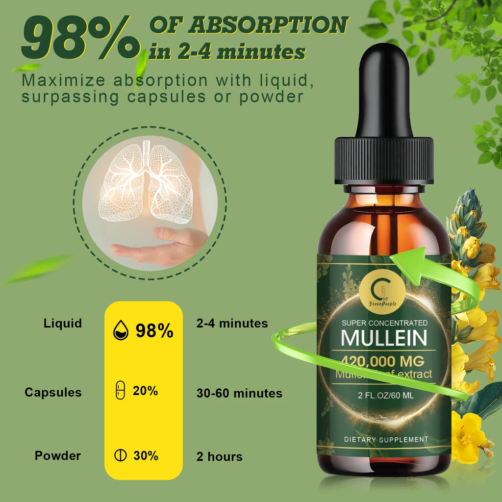60ML Mullein Drops for Lungs Health ,Lung Detox & Cleanse, Support for Respiratory, Immune, Digestive System