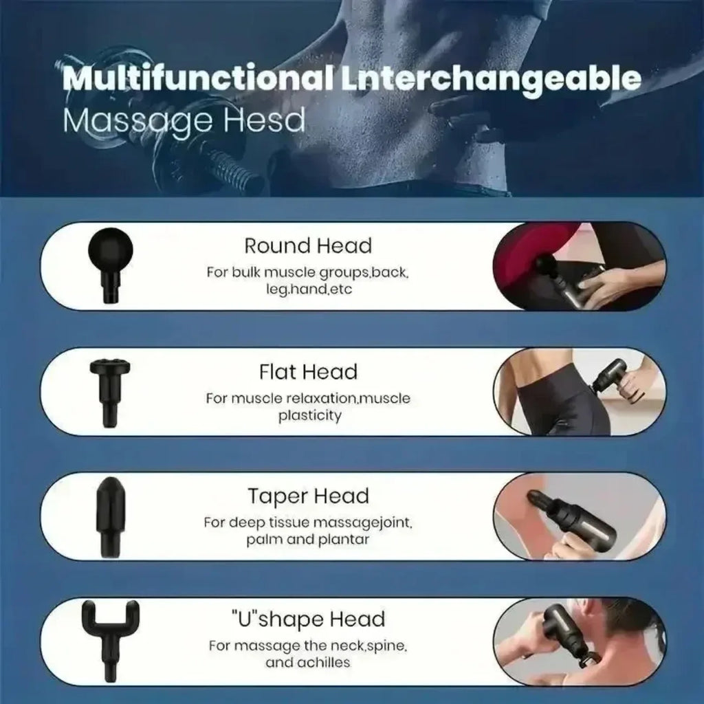 Mini USB Massage Gun with Multiple Massage Fixtures