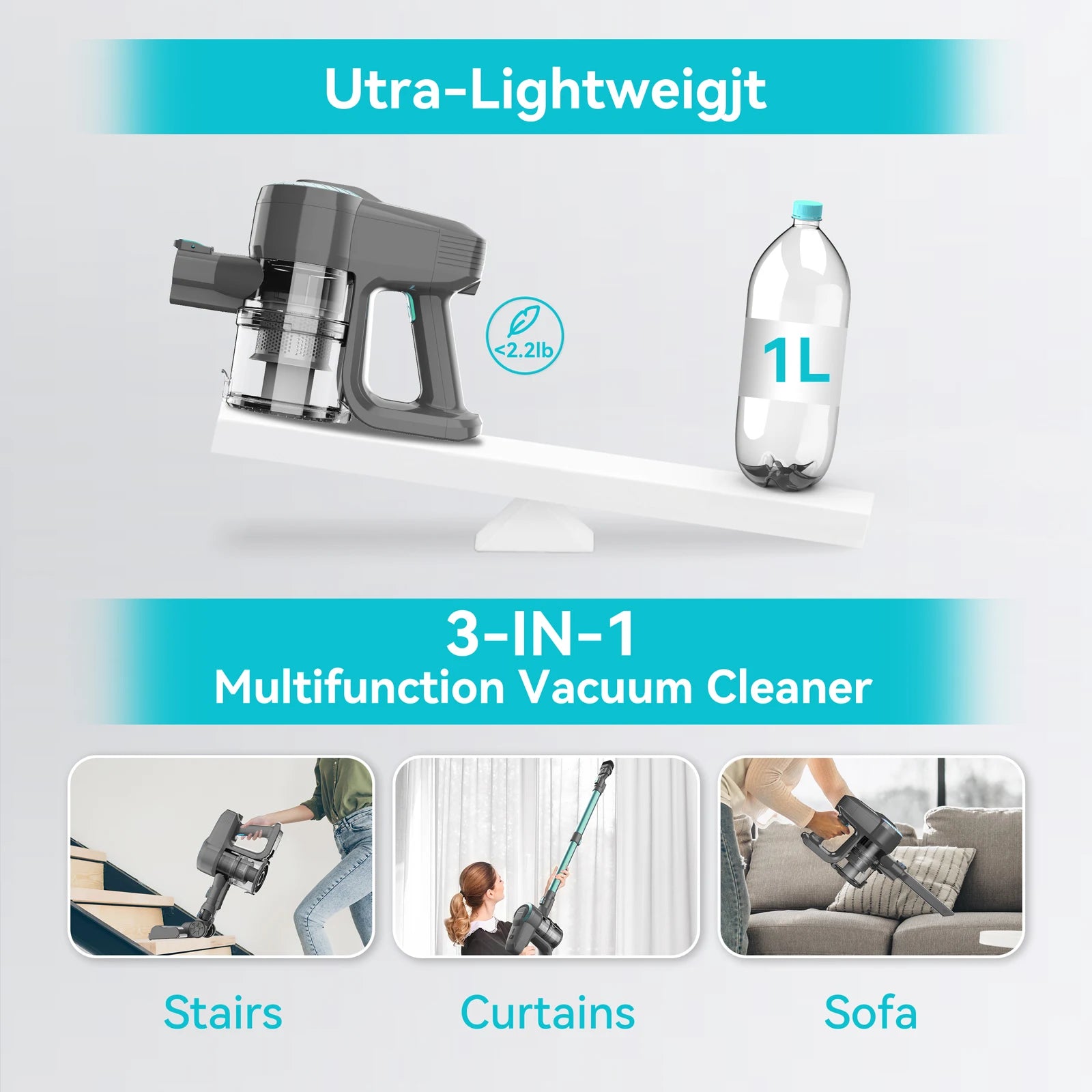 Cordless Upright Vacuum Cleaner, Ultra Lightweight Stick Vacuum for Carpet, Hard Floor, Car, Pet Hair