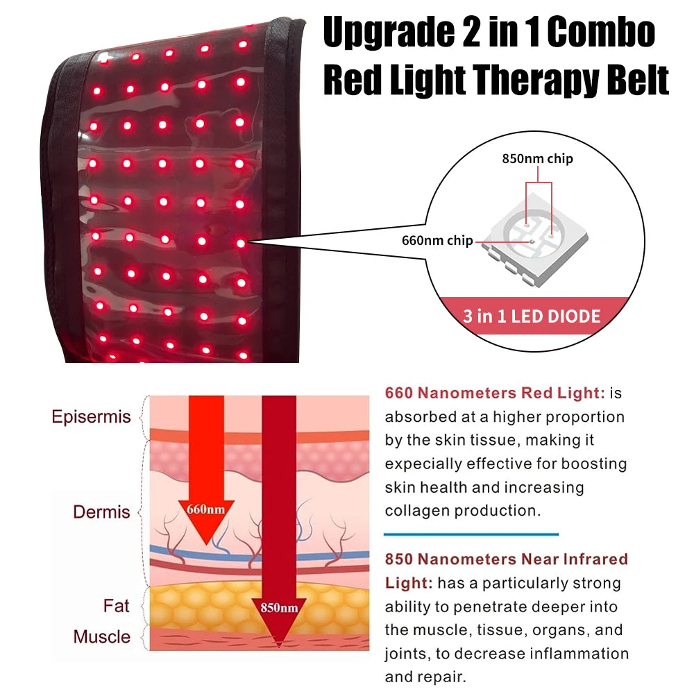 Red Light Therapy Belt Infrared Light Therapy for Body, Relaxing Muscle, Inflammation, Improve Circulation