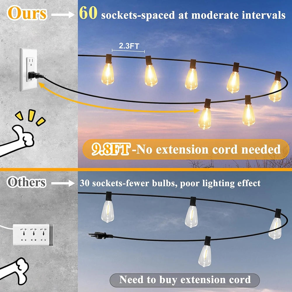 150FT LED Outdoor String Lights Waterproof & Shatterproof