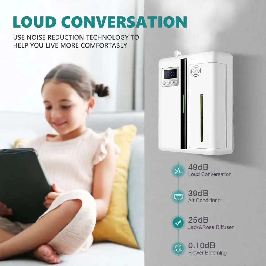 Bluetooth Aroma Diffuser Flat Wall Hanging Fragrance Diffuser
