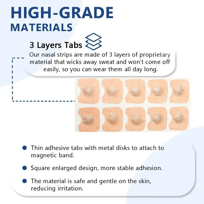 Nasal breathing dilators with Magnetic Nasal Strips