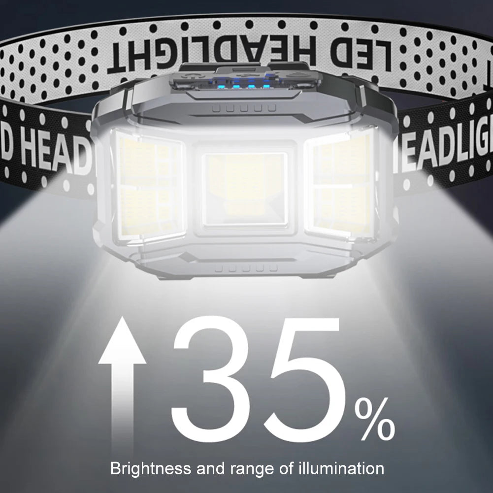 LED USB Charging Head Mounted Flashlight Powerful Headlight Torch for Outdoors