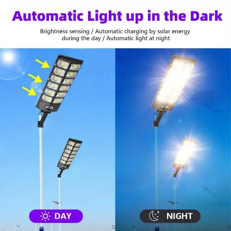 504LED ultra-Bright Solar Street light Wide Angle Motion Sensor, Remote Control, Energy-Efficient, Waterproof