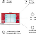 UVB/UVA Light Indoor Tanning Lamp with Adjustable Ultraviolet Light