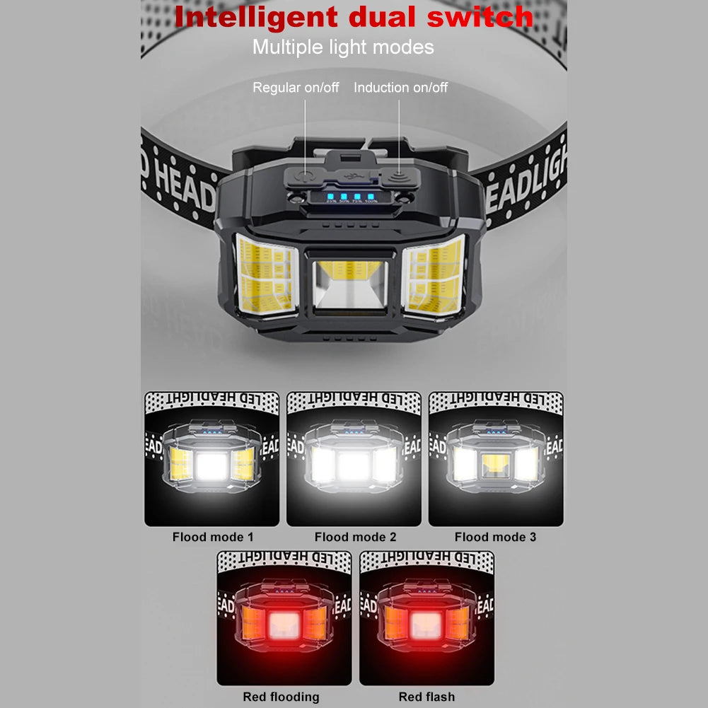 LED USB Charging Head Mounted Flashlight Powerful Headlight Torch for Outdoors