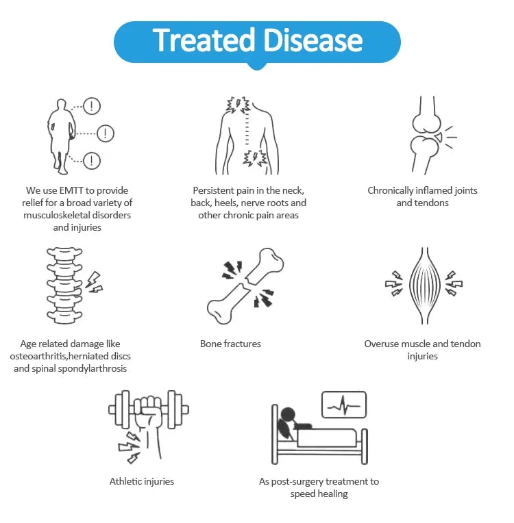 Non-Invasive Beauty Device For Relieving Body Pain And Muscle Relaxation Through Magnetic Therapy And Massage