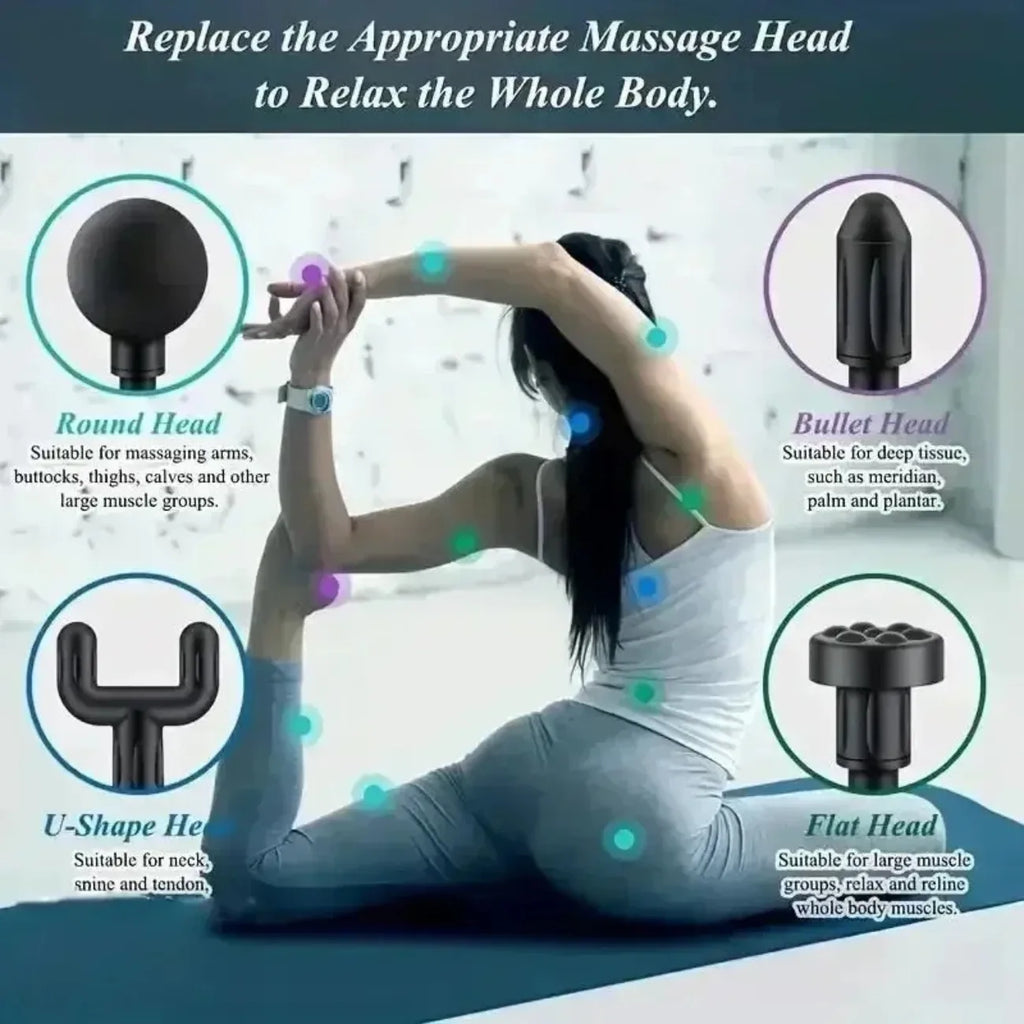 Mini USB Massage Gun with Multiple Massage Fixtures