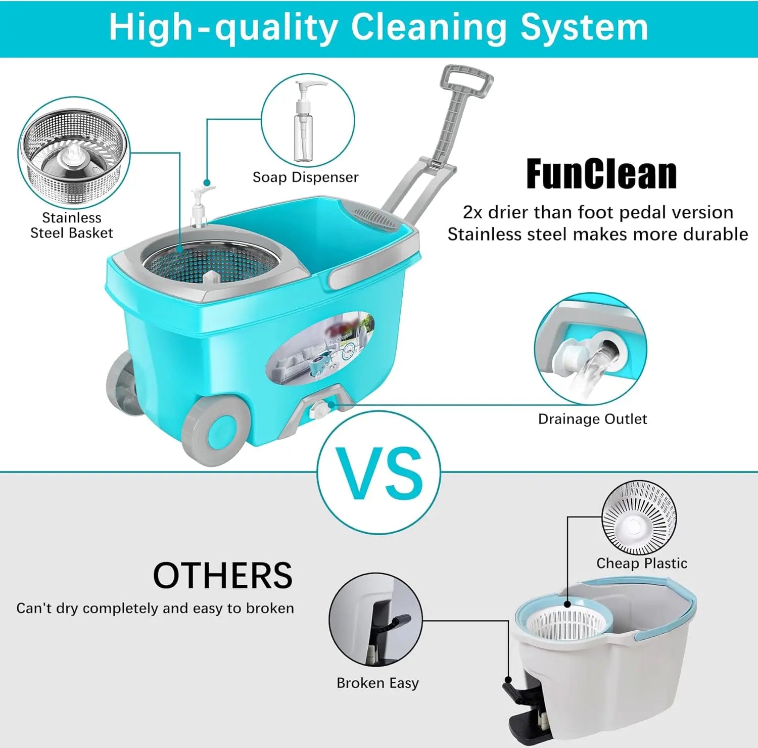 360 Spin Mop and Bucket Set with Wringer, 6 Microfiber Heads, 61" Adjustable Handle, Wheels for Easy Floor Cleaning