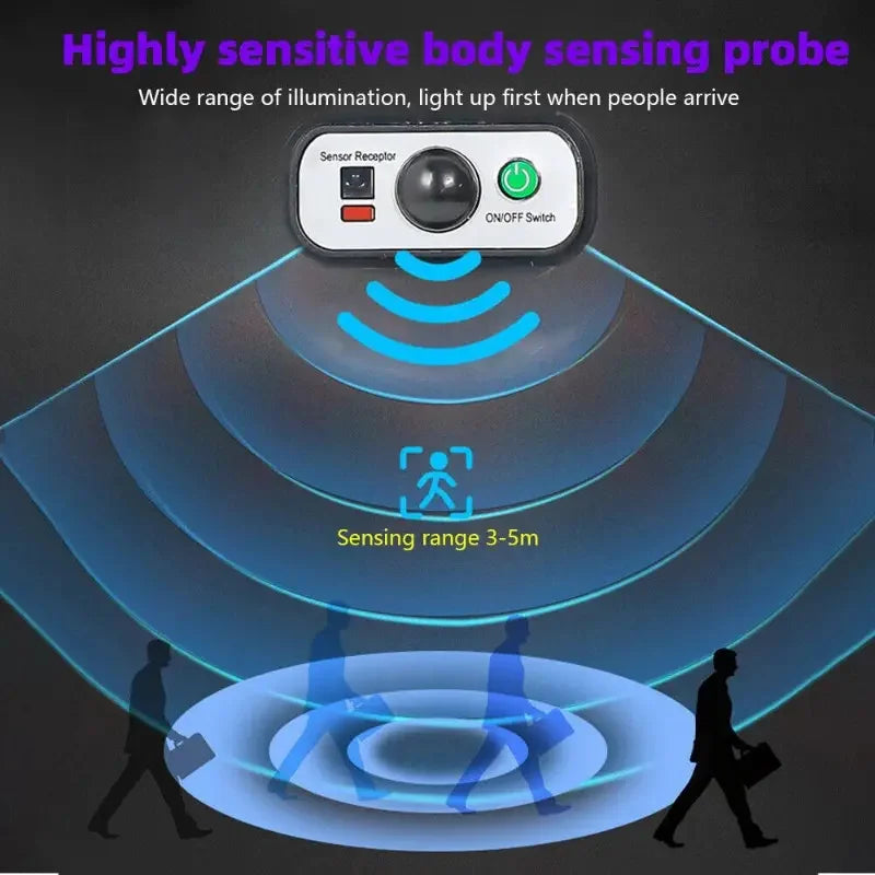 504LED ultra-Bright Solar Street light Wide Angle Motion Sensor, Remote Control, Energy-Efficient, Waterproof