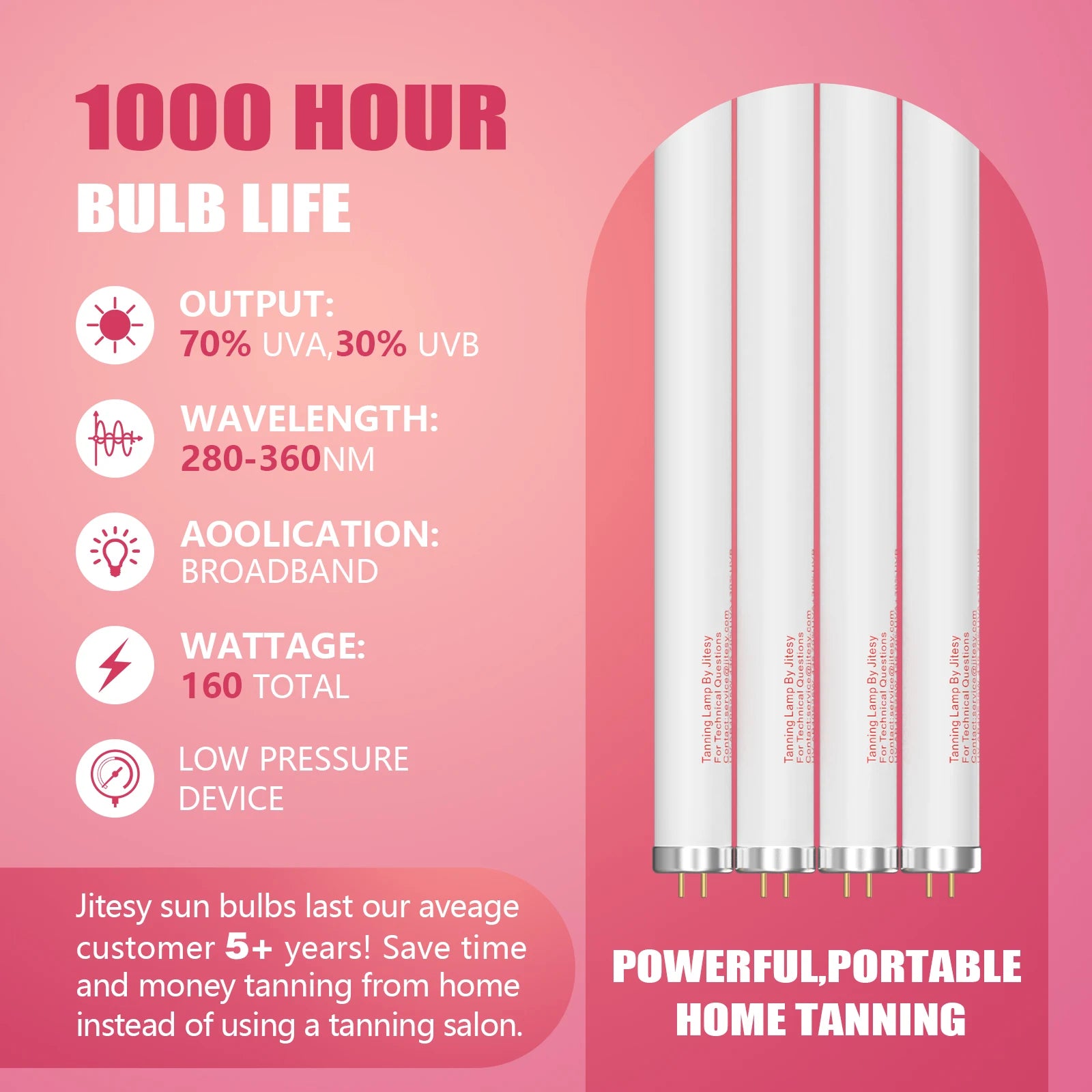 UVB/UVA Light Indoor Tanning Lamp with Adjustable Ultraviolet Light