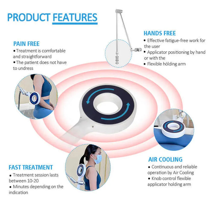Non-Invasive Beauty Device For Relieving Body Pain And Muscle Relaxation Through Magnetic Therapy And Massage