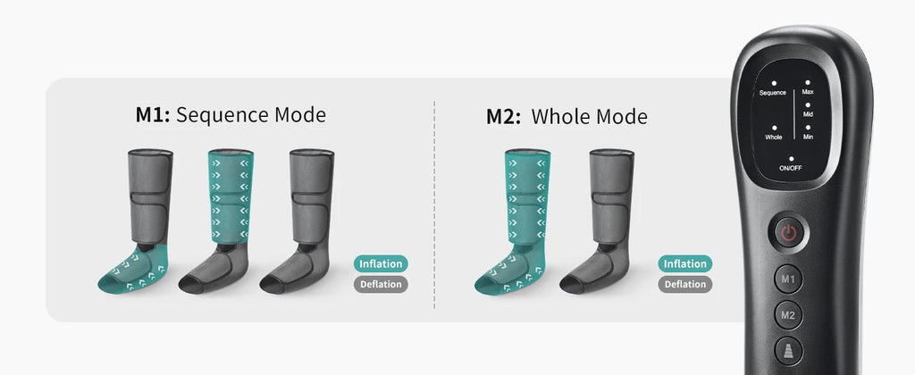 Leg Massager Air Compression Calf Wraps Air Pressure Massage for Blood Circulation and Relaxation Lymphatic Drainage
